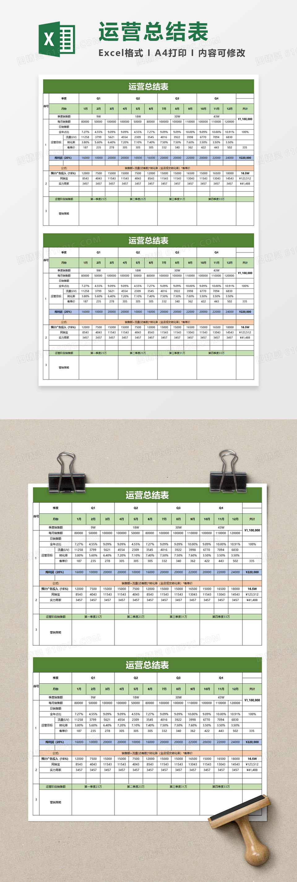 运营总结表excel模板