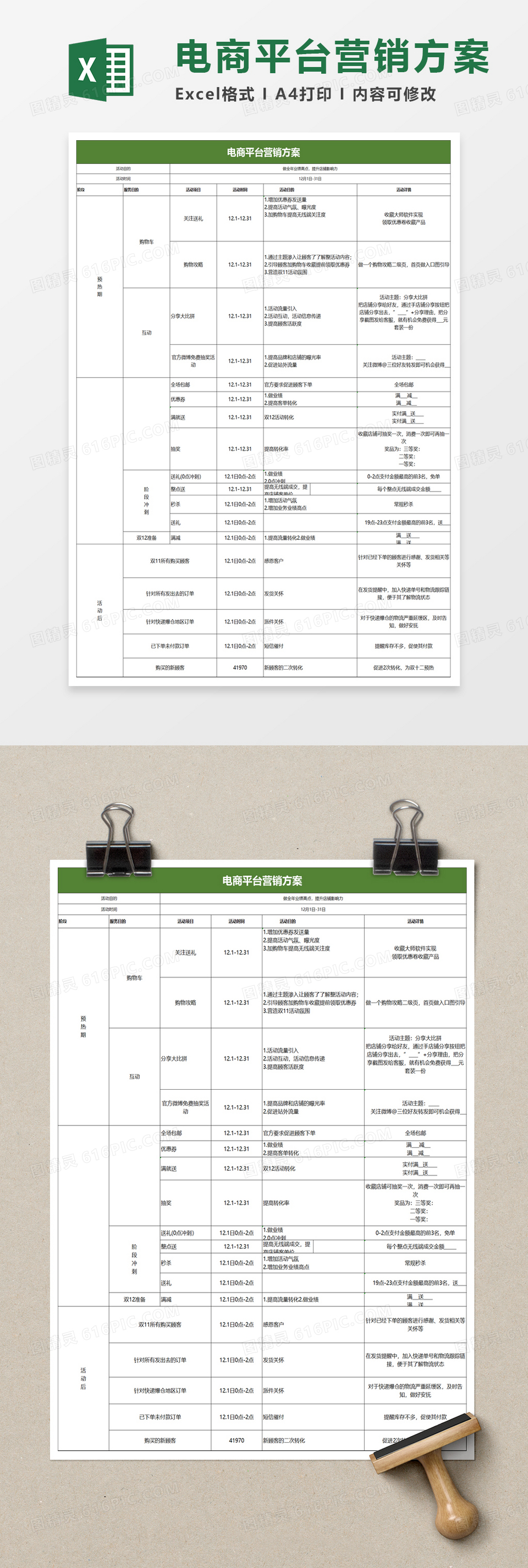 电商平台营销方案excel模板