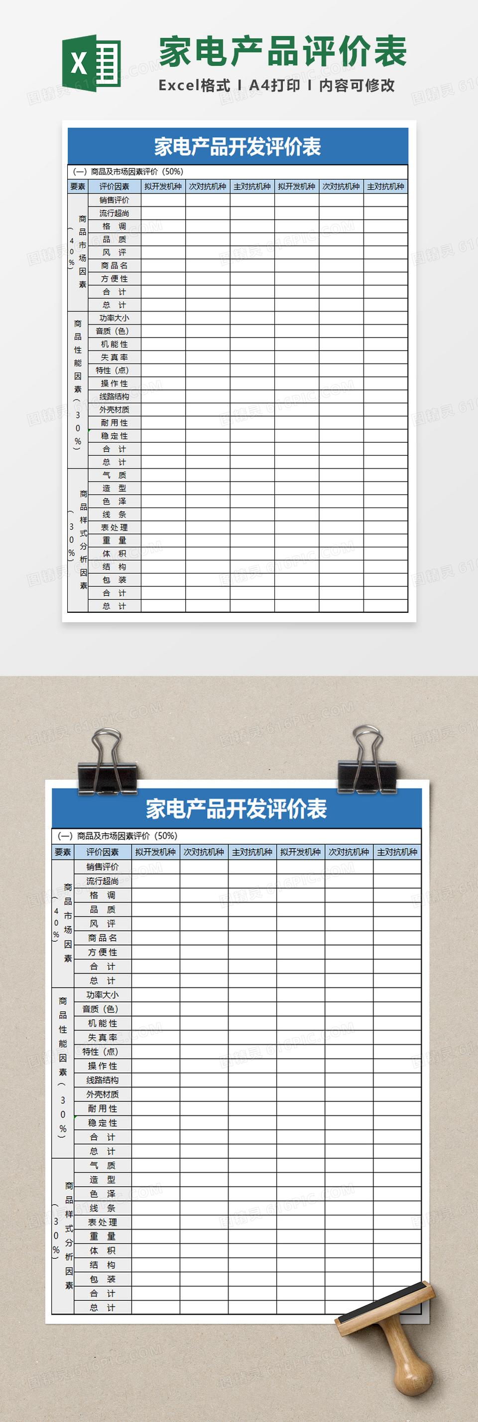 家电产品开发评价表excel模板