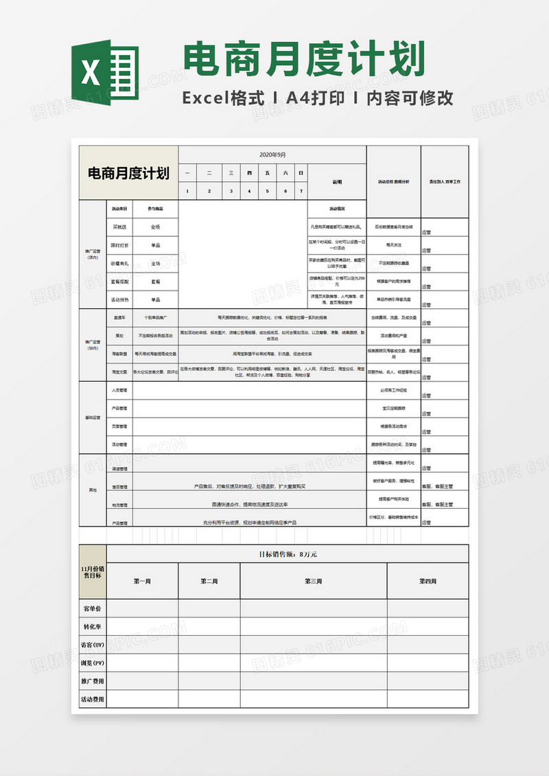 电商月度计划excel模板