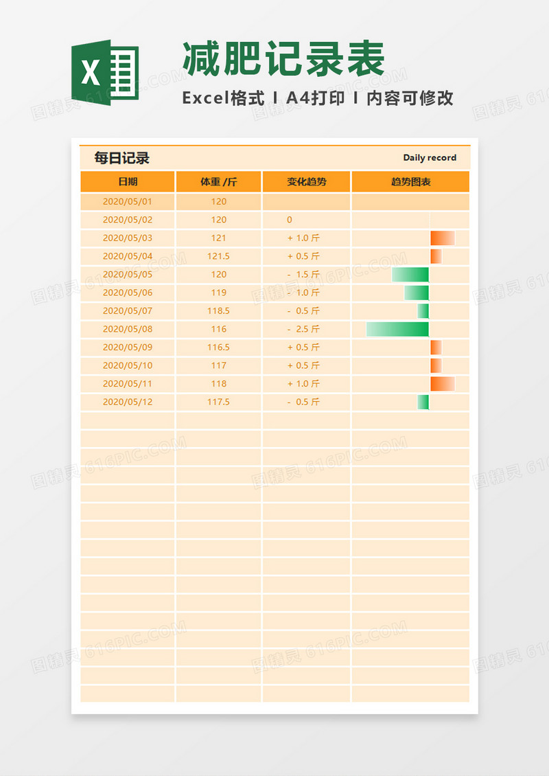 橙色简单减肥记录表