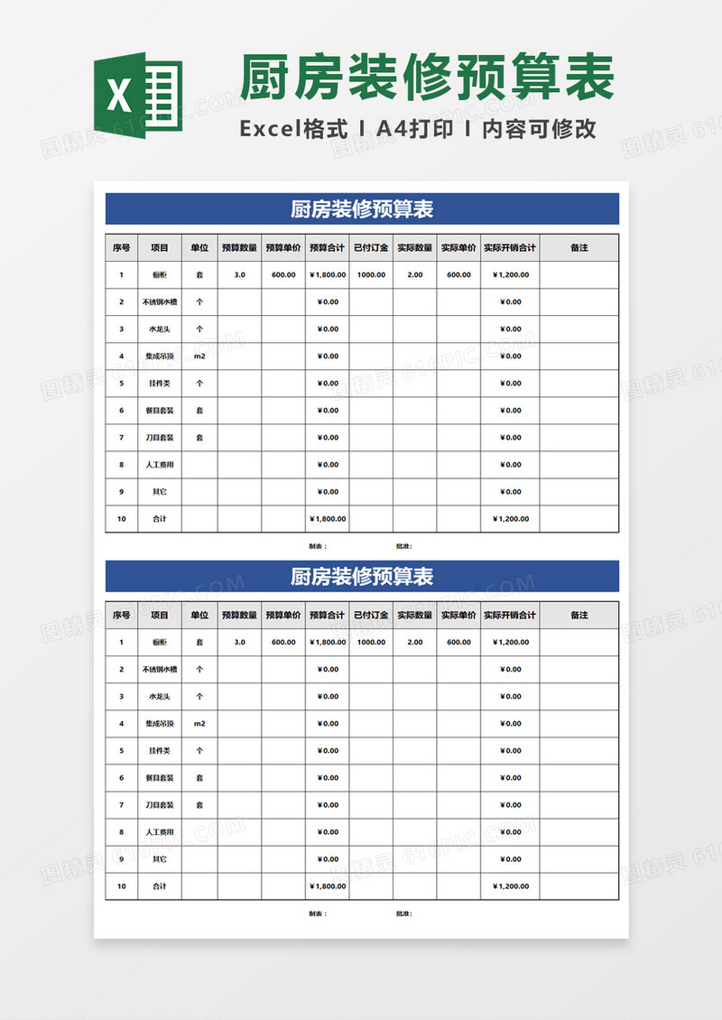 厨房装修预算表excel模板