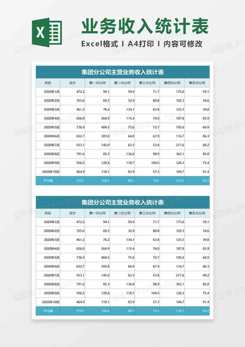集团分公司主营业务收入统计表excel模板