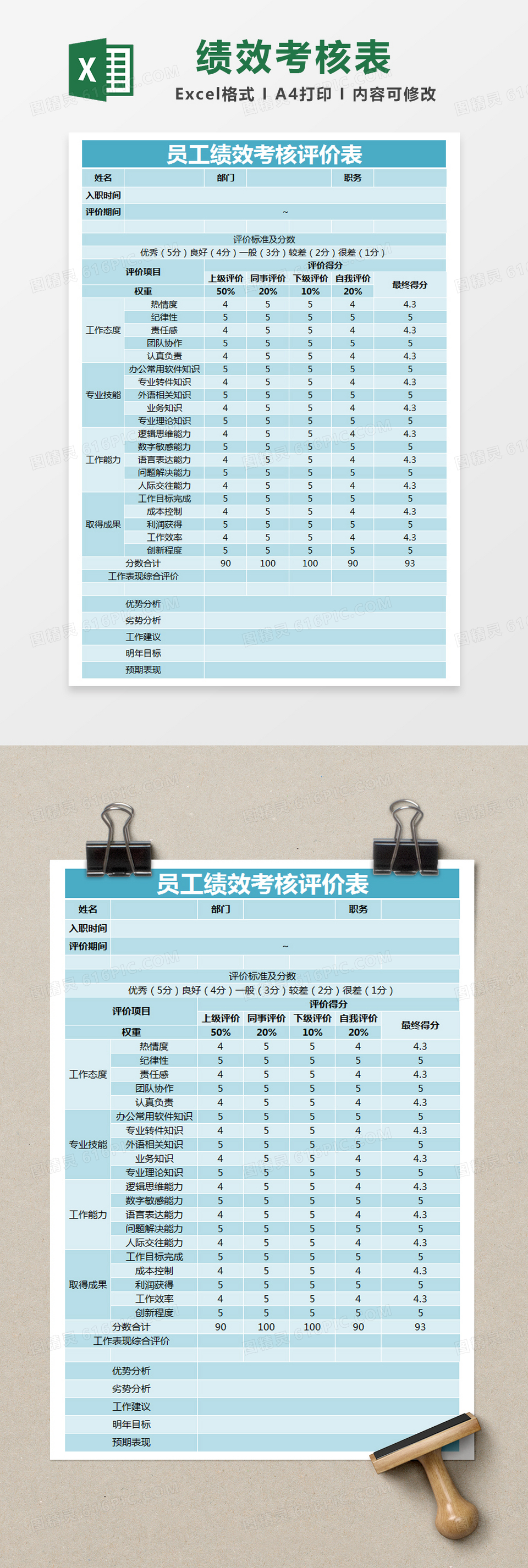 蓝色简约员工绩效考核评价表excel模版