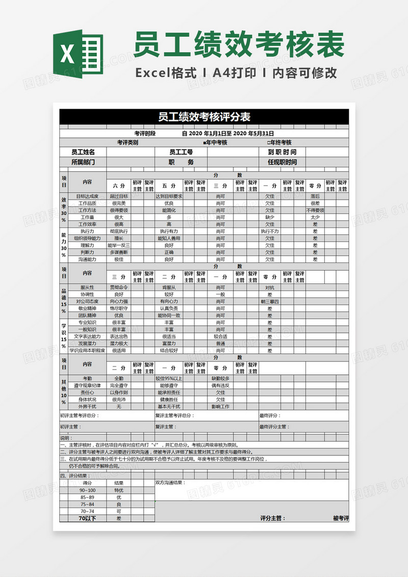 黑色简单员工绩效考核评分表excel模版