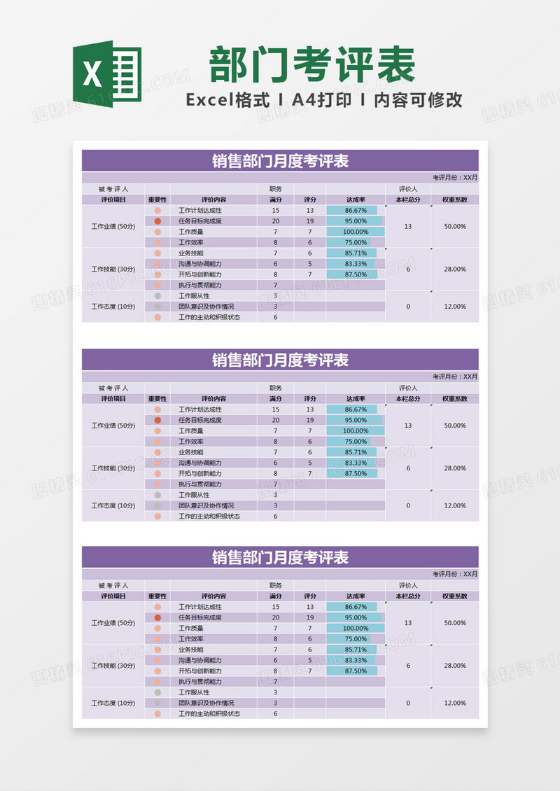 紫色简约销售部门月度考评表excel模版