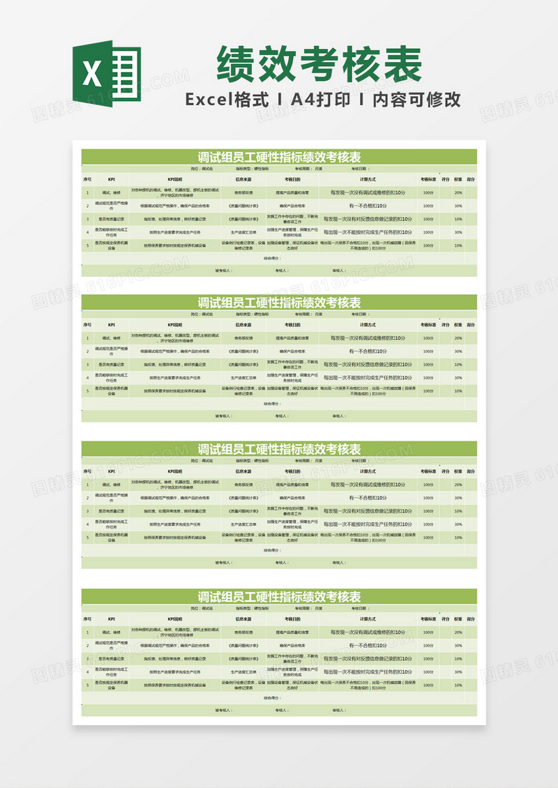 绿色简约调试组员工硬性指标绩效考核表excel模版