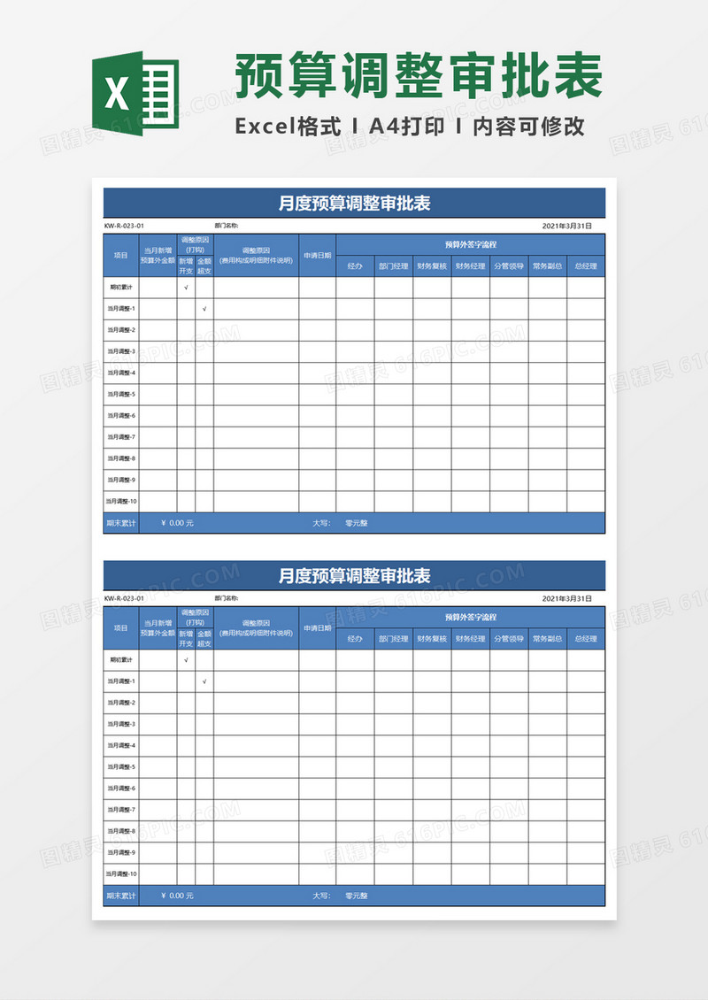 月度预算调整审批表excel模板