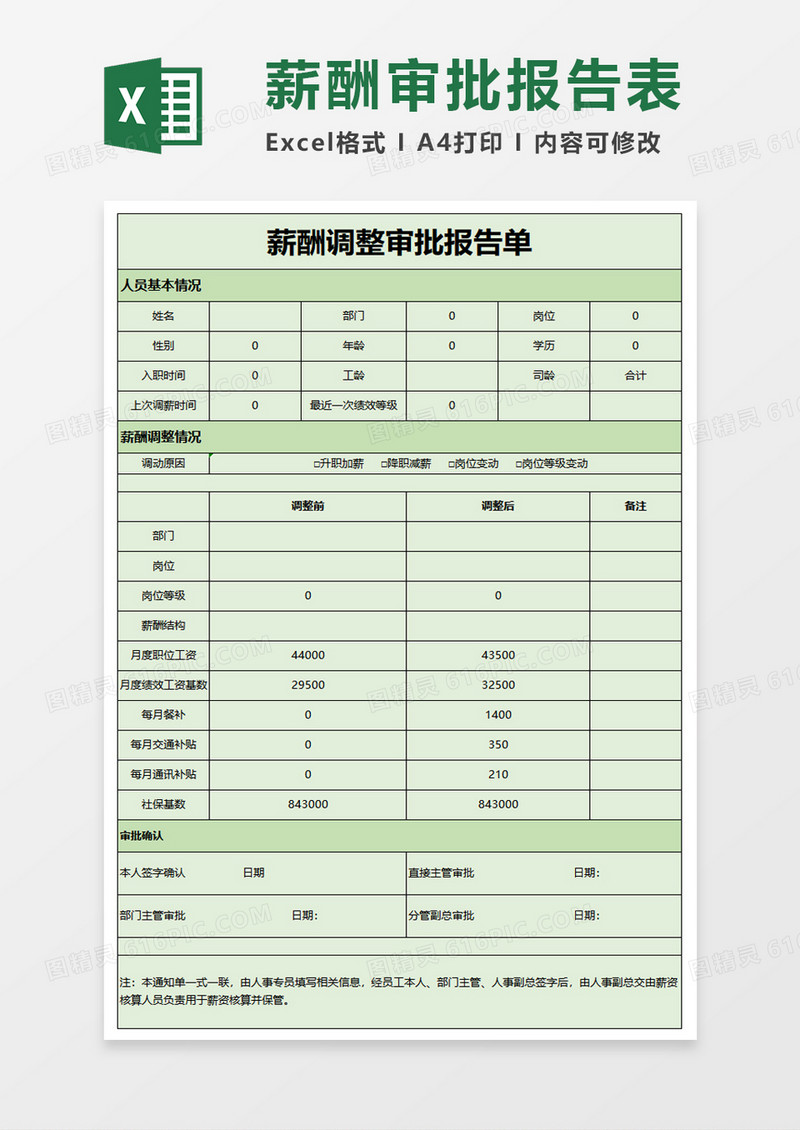 薪酬调整审批报告单excel模板