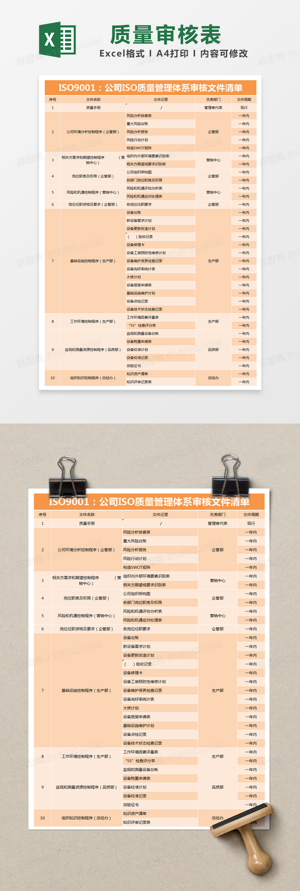 橙色简约公司ISO质量管理体系审核文件清单excel模版