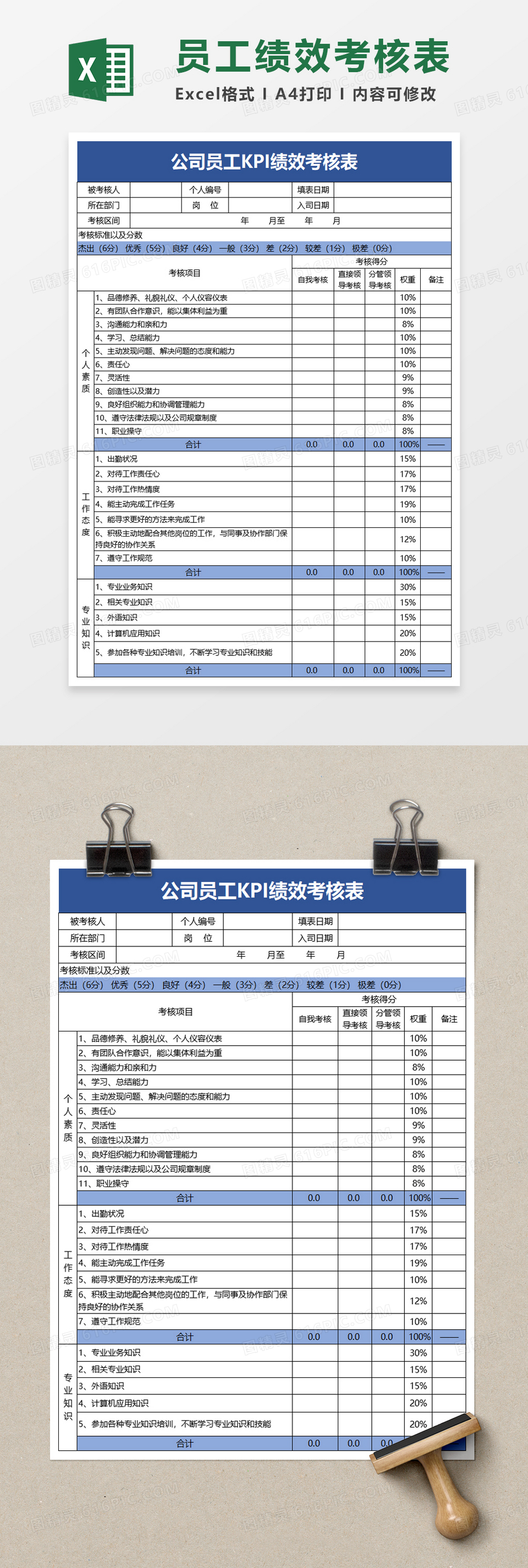 公司员工KPI绩效考核表excel模板