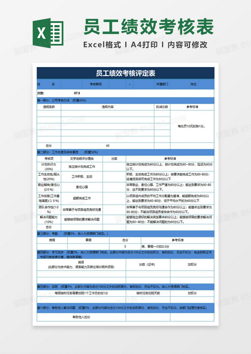 员工绩效考核评定表