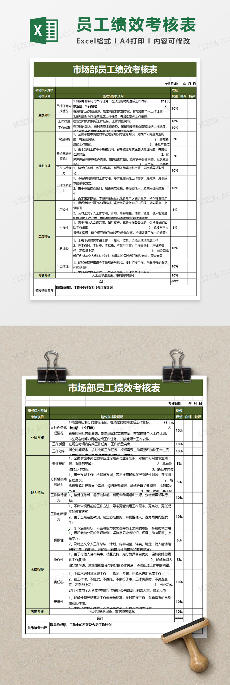 市场部员工绩效考核表excel模板