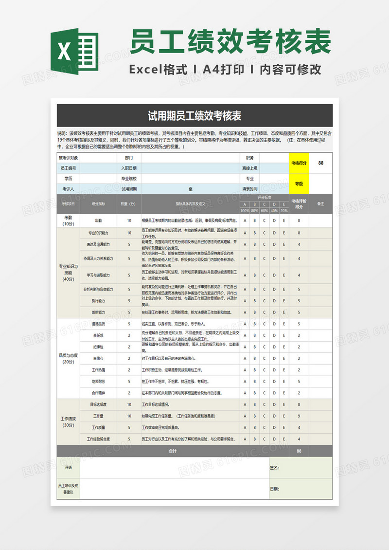 试用期员工绩效考核表excel模板