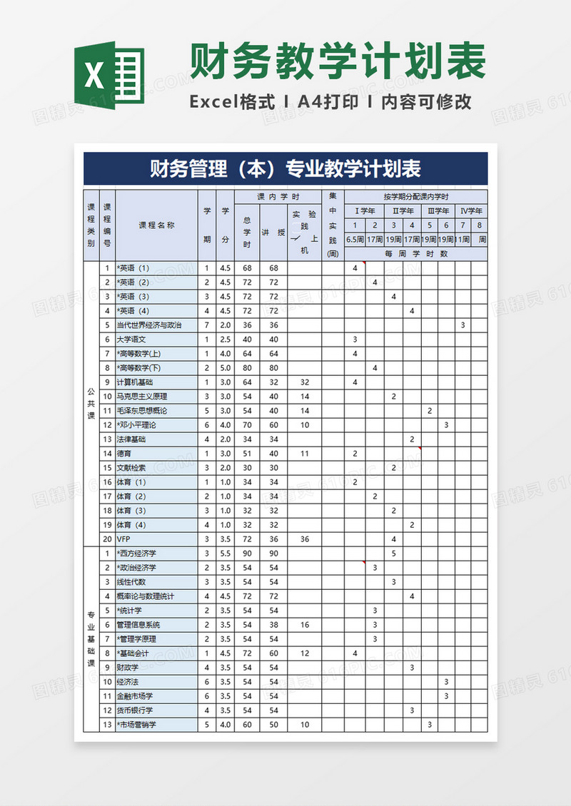 简洁财务管理专业教学计划表excel模板