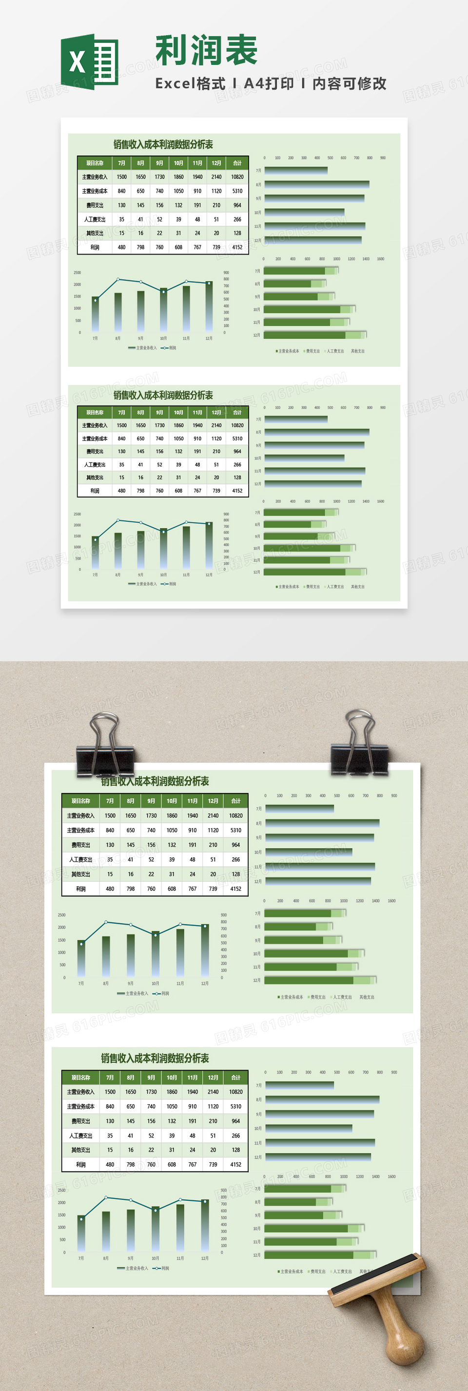 销售收入成本利润数据分析表Excel模板