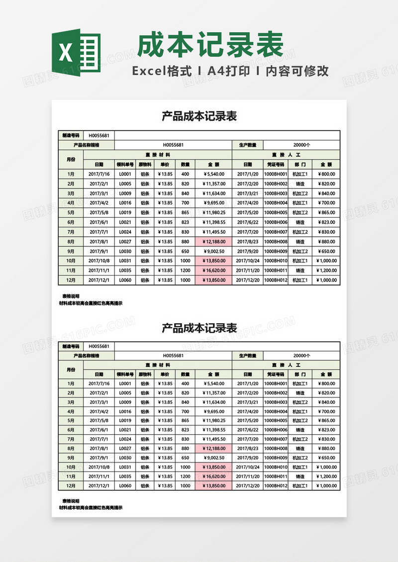 产品成本记录表Excel模板