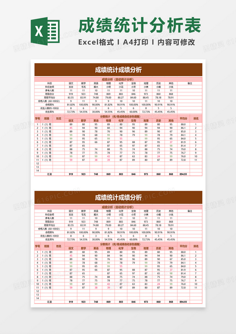 成绩统计成绩分析excel模板