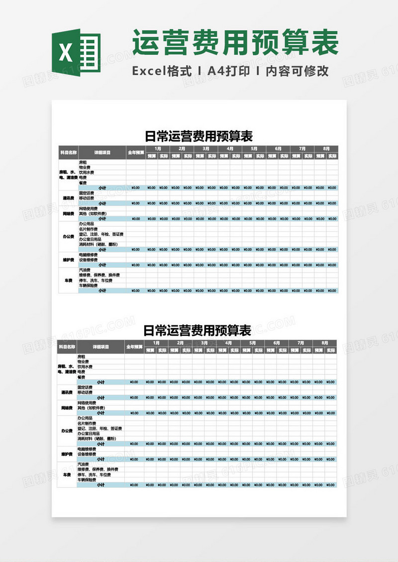 日常运营费用预算excel模板