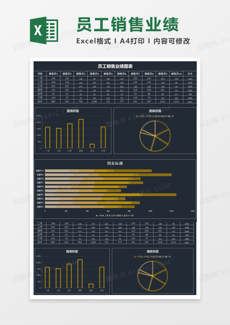 员工销售业绩图表Execl模板
