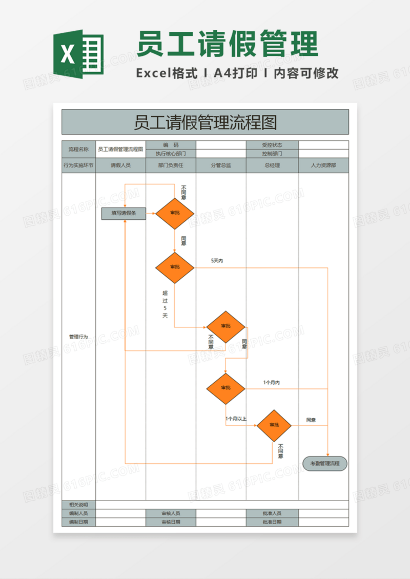 员工请假管理流程图excel模板
