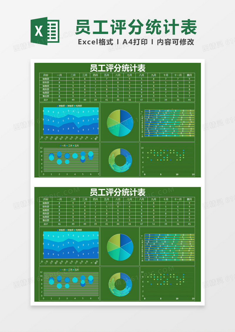 绿色简约员工评分统计表excel模版