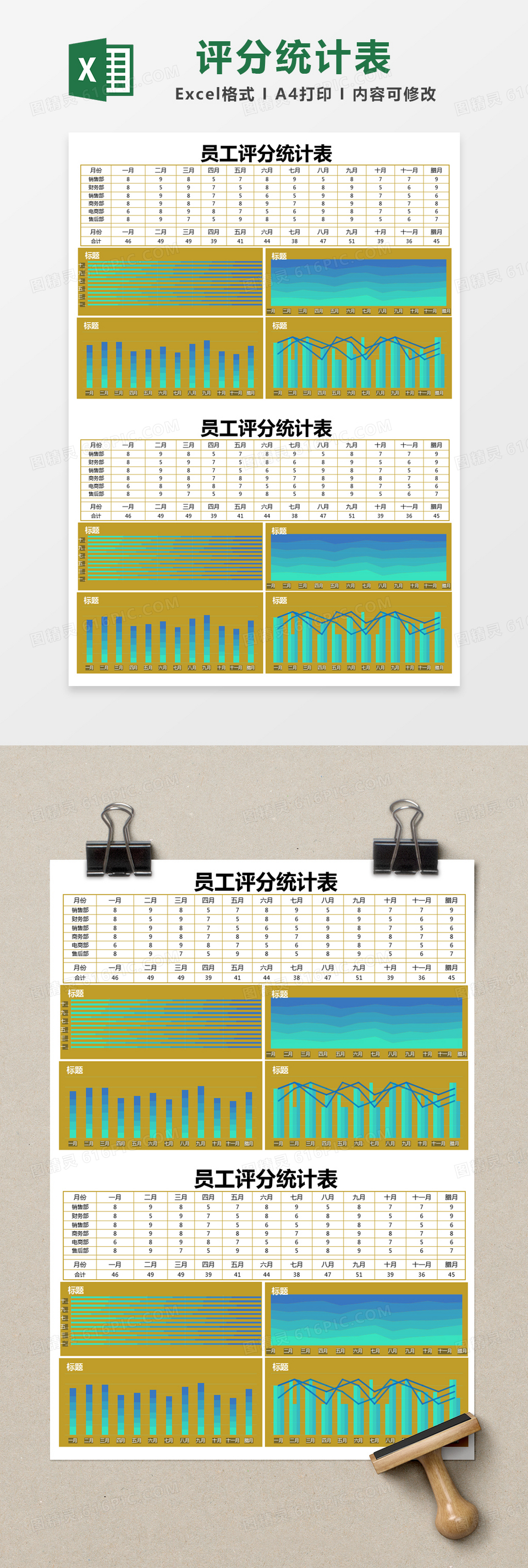 黄色简约员工评分统计表excel模版