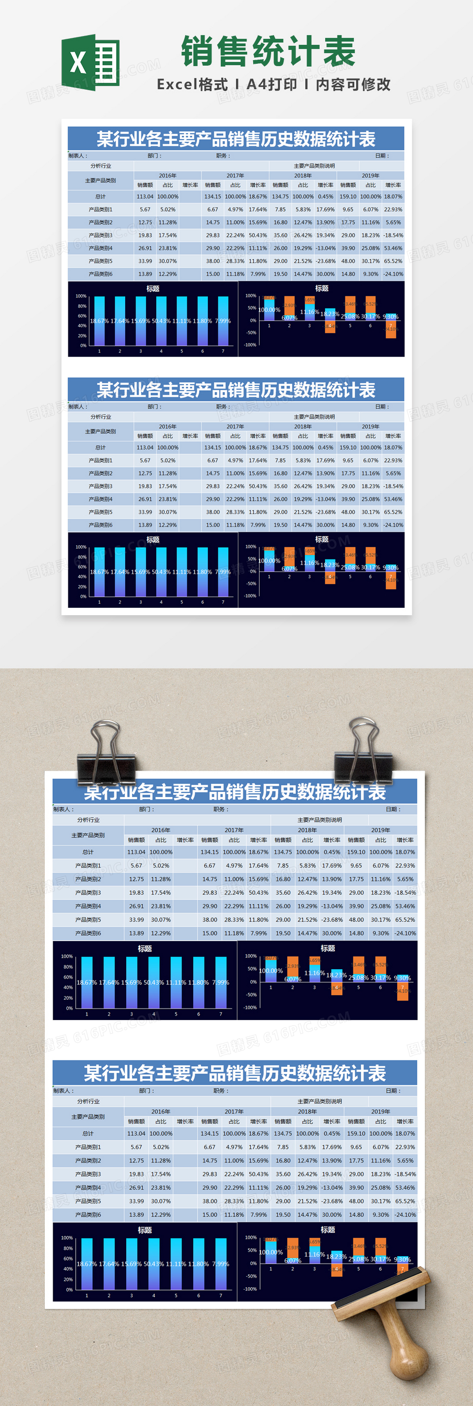 蓝色简约某行业各主要产品销售历史数据统计表excel模版