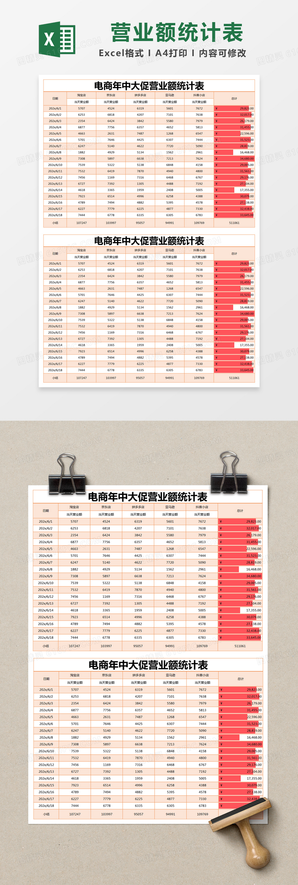 橙色简约电商年中大促营业额统计表excel模版