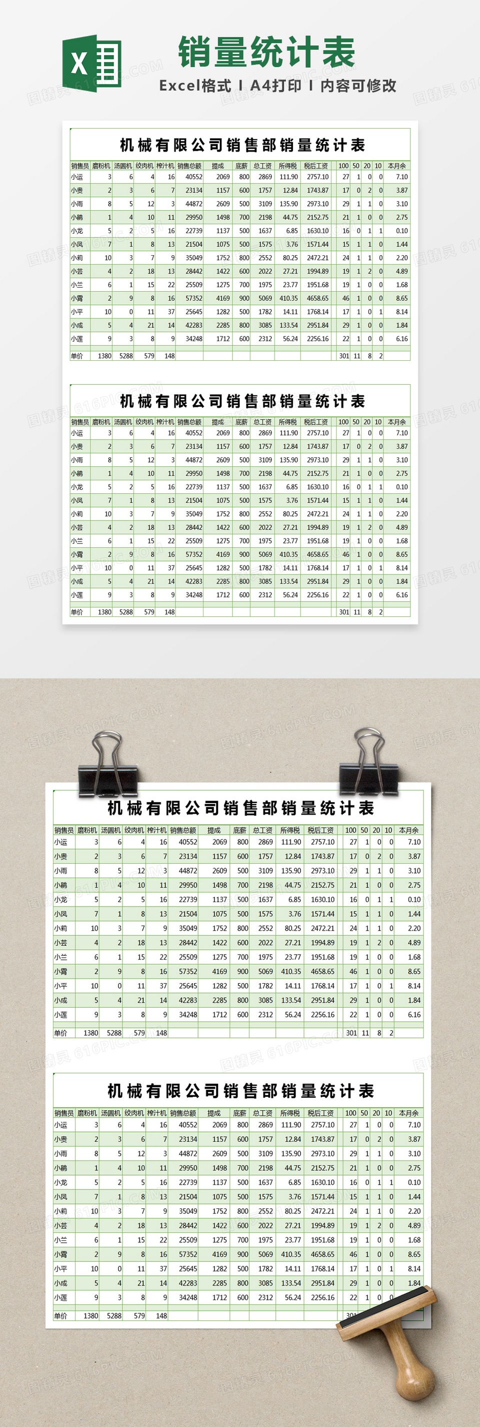 绿色简约机械有限公司销售部销量统计表excel模版