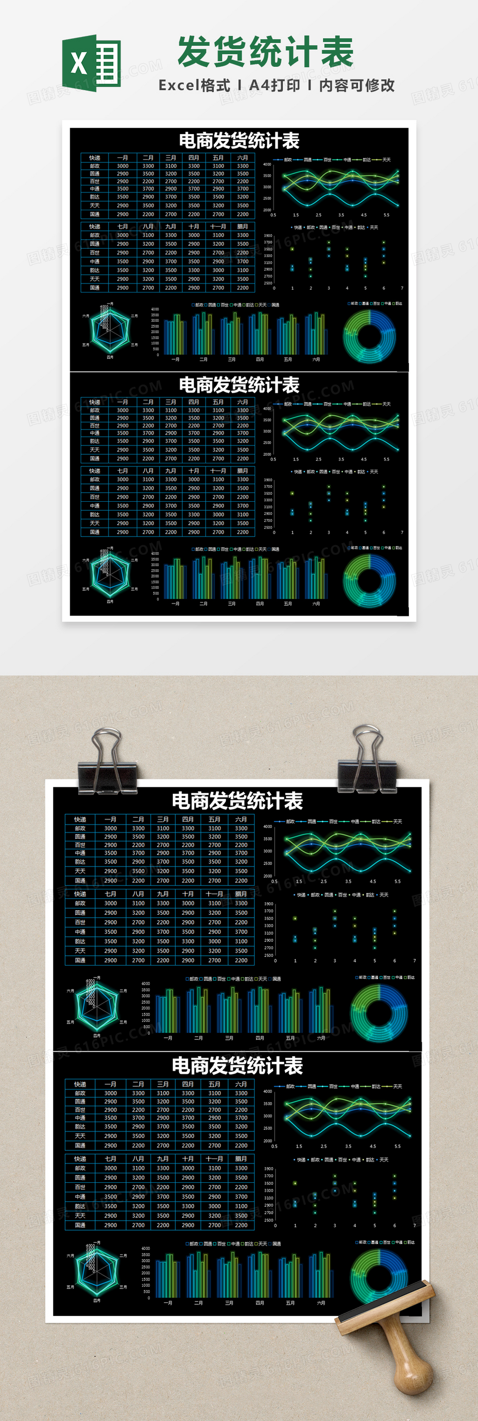 黑色简约电商发货统计表excel模版