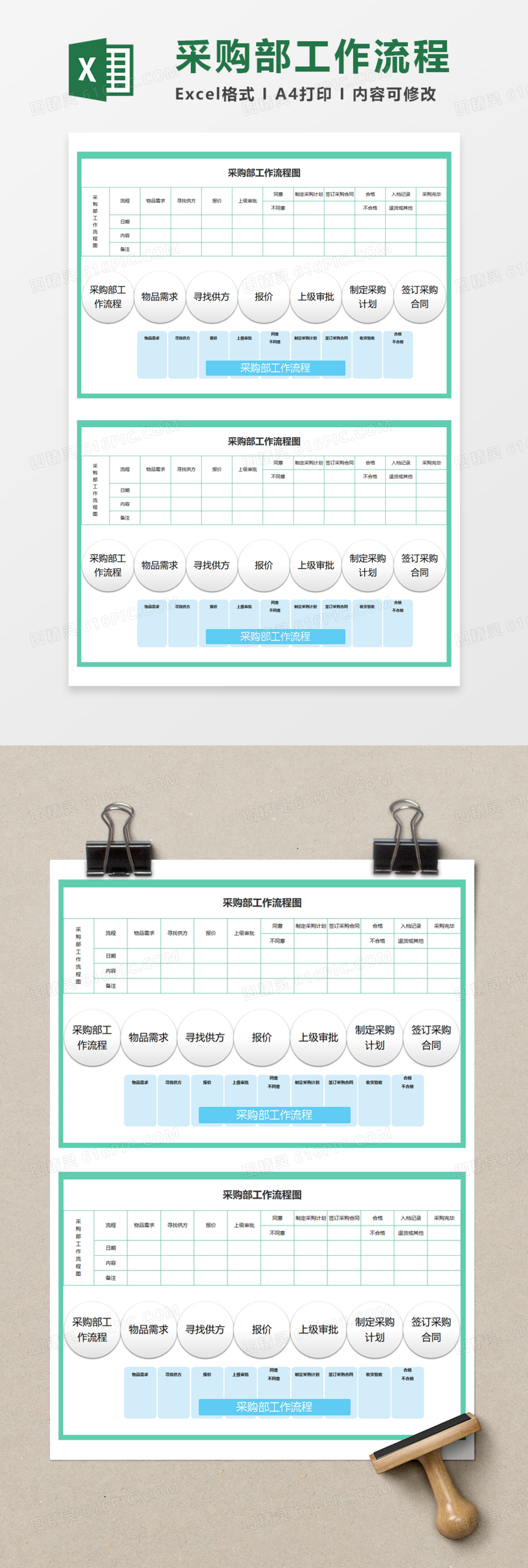 采购部实用工作流程图Execl模板