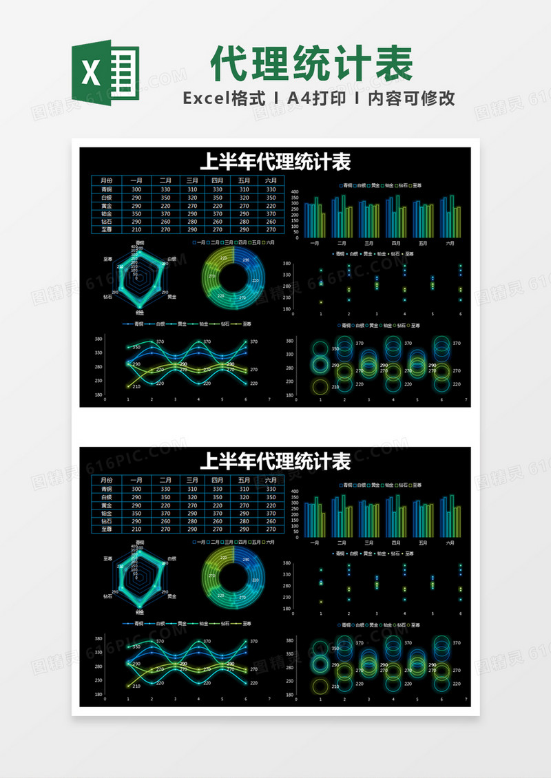 黑色简约上半年代理统计表excel模版