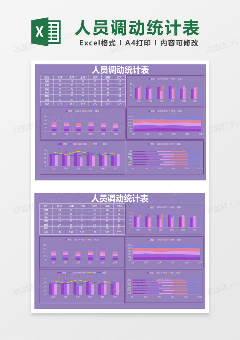 紫色简约人员调动统计表excel模版
