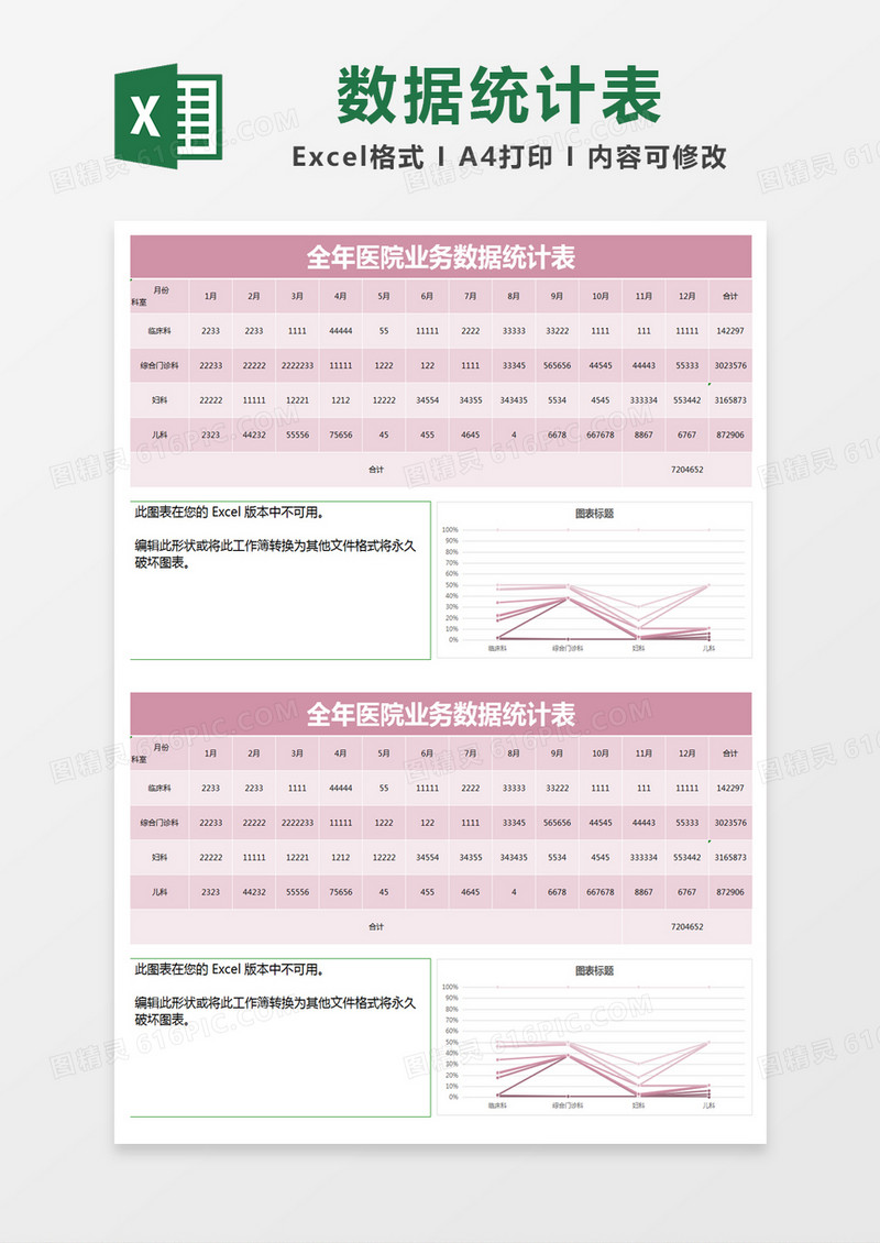 粉色简约全年医院业务数据统计表excel模版