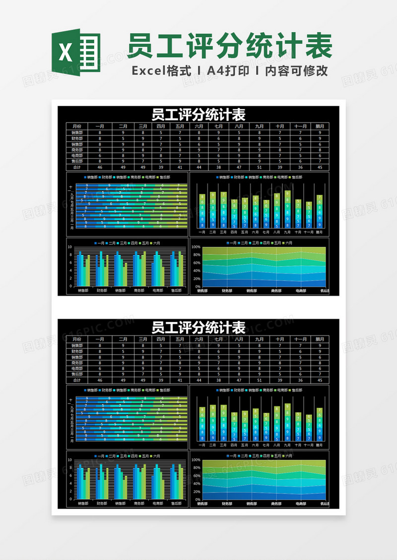 黑色简单员工评分统计表excel模版