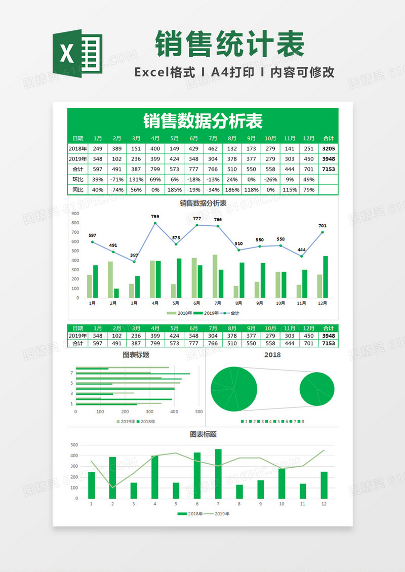 绿色简约销售数据分析统计表excel模版