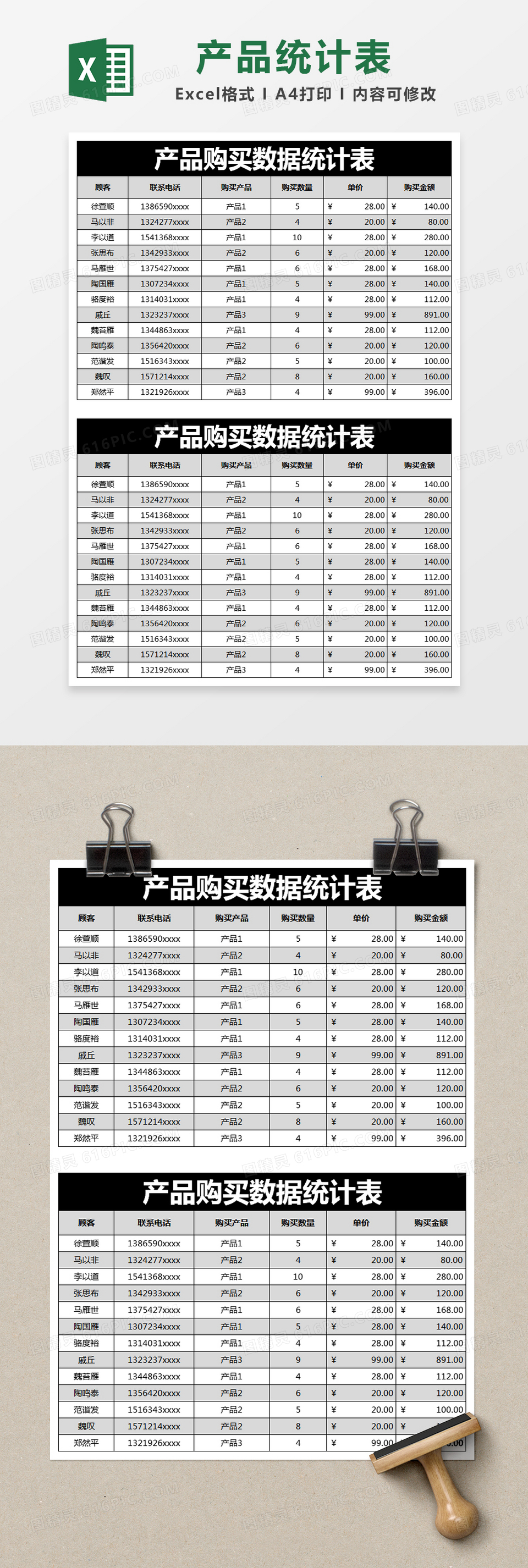 黑色简约产品购买数据统计表excel模版