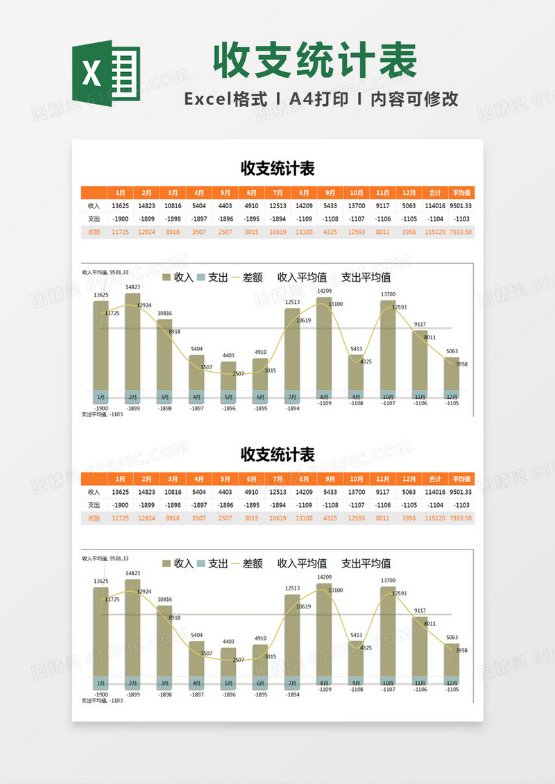 橙色简约收支统计表excel模版