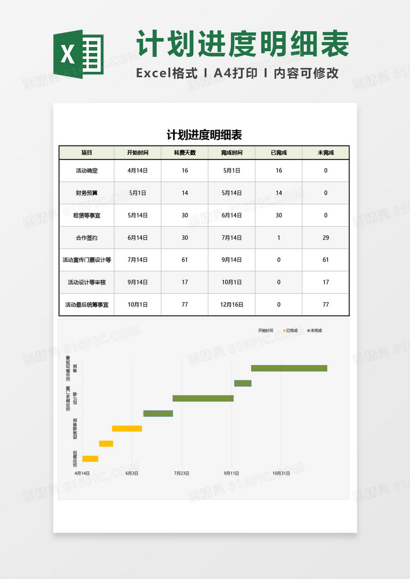 计划进度明细表Excel模板
