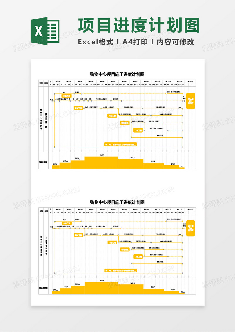 项目施工进度计划图Excel模板