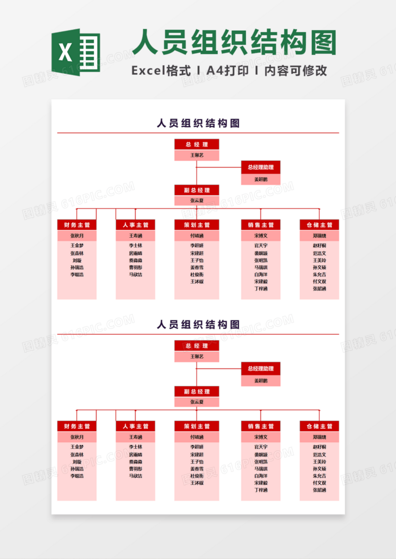 人员组织结构图Execl模板