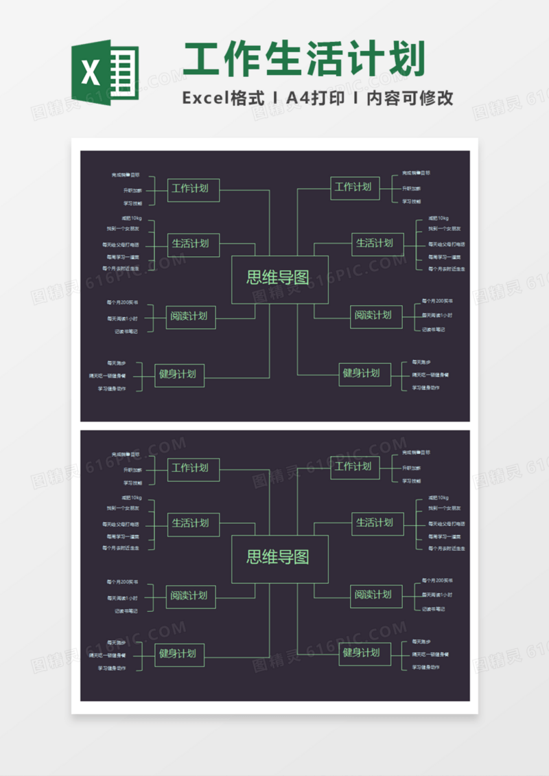 工作生活计划导图Execl模板