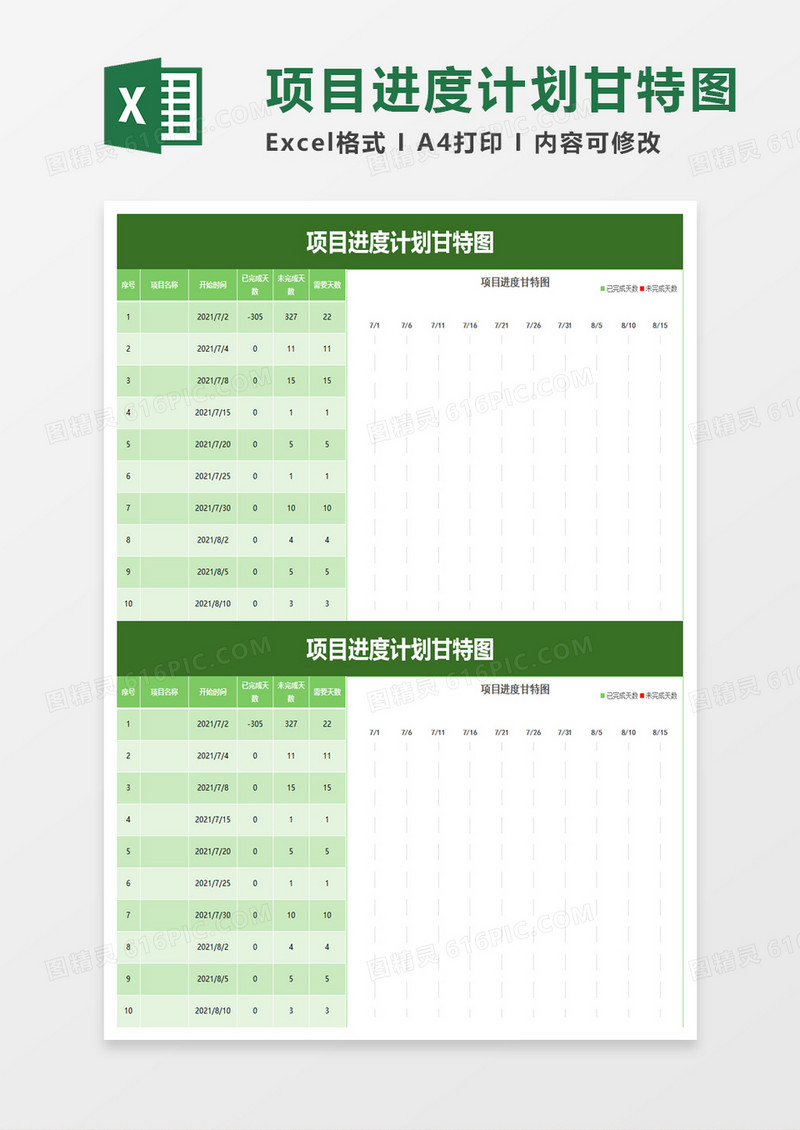 项目进度计划甘特图word模板