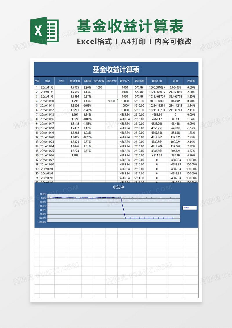 基金收益计算表excel模板