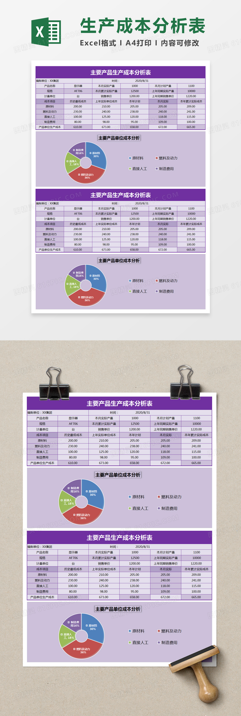 紫色主要产品生产成本分析表Excel模板