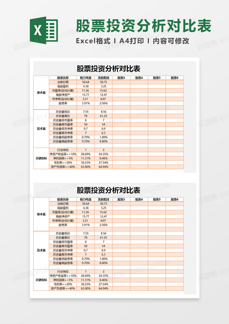 股票投资分析对比表execl模板