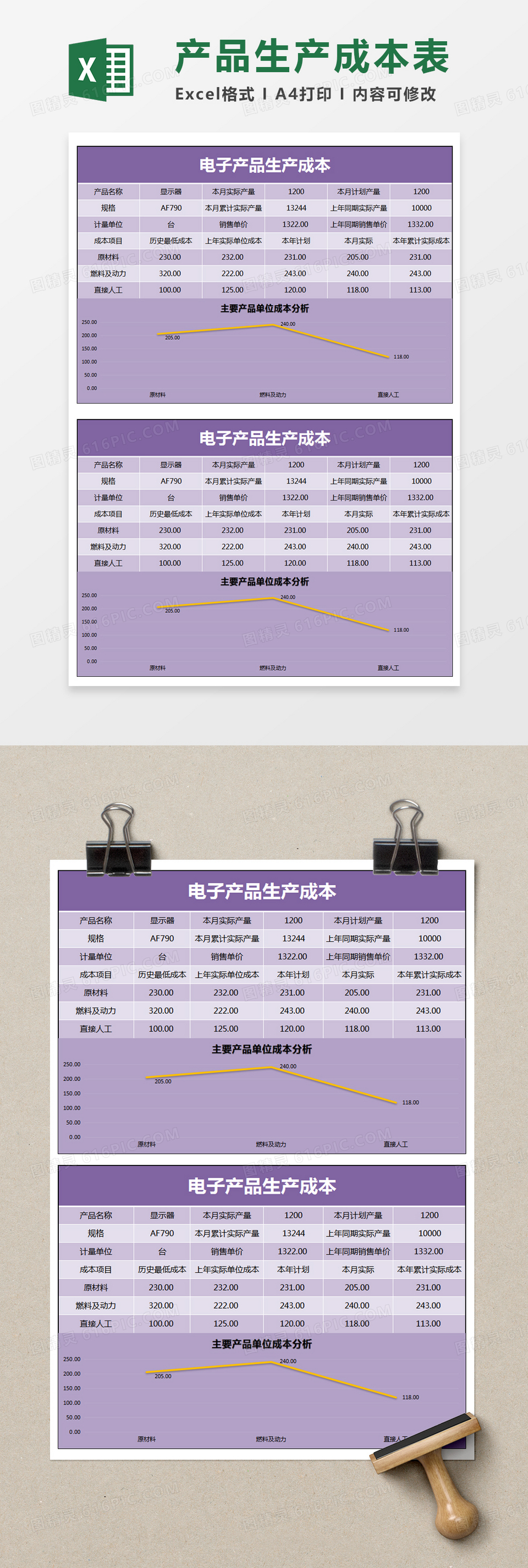 紫色产品生产成本表Excel模板