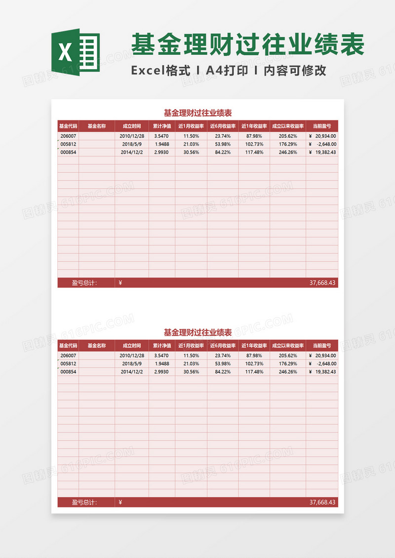 基金理财过往业绩表excel模板