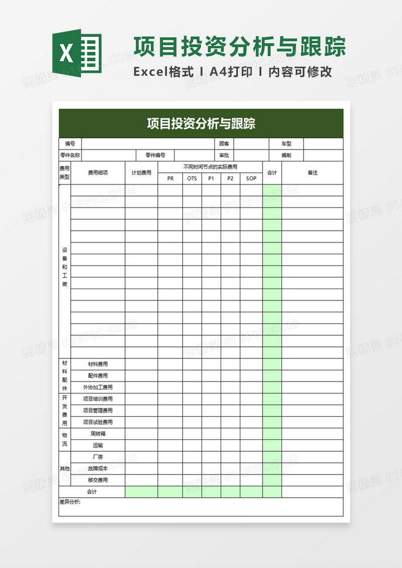 项目投资分析与跟踪excel模板